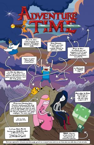 Adventure time 1 1 TPB hardcover (cartonnée) (Urban Comics) photo 7