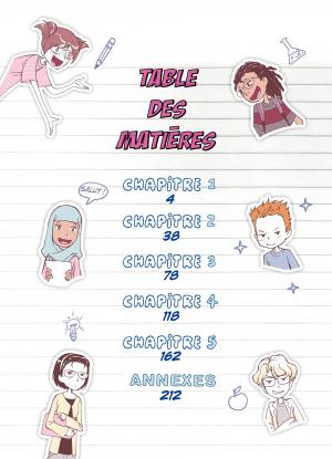 Opération survie au collège 1 Opération survie au collège Simple (jungle) photo 4