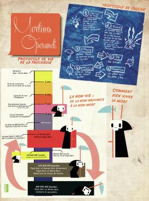 La Petite Mort 1 Petite Mort(e) Hors série (delcourt bd) photo 5