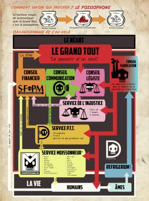 La Petite Mort 1 Petite Mort(e) Hors série (delcourt bd) photo 6