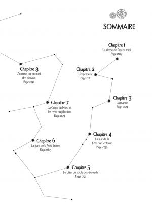 Train de nuit dans la voie lactée   Simple (nobi nobi!) photo 6