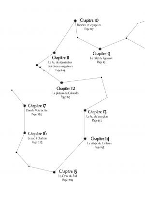 Train de nuit dans la voie lactée   Simple (nobi nobi!) photo 7