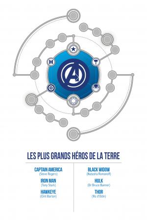 Avengers 1  TPB Hardcover - Marvel Deluxe - Issues V5 (Panini Comics) photo 7