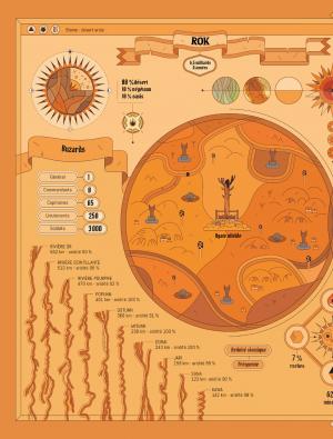 Ultralazer 2 Rok simple (delcourt bd) photo 1