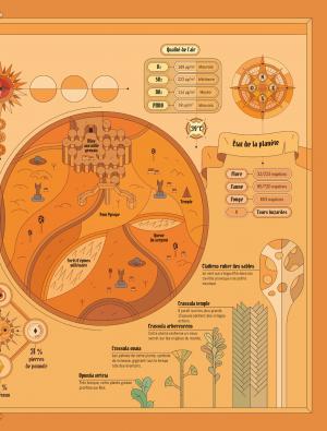 Ultralazer 2 Rok simple (delcourt bd) photo 2