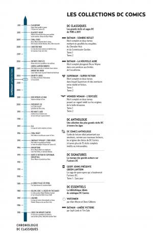 Superman - Superfiction 1 Tome 1 simple (Urban Comics) photo 1